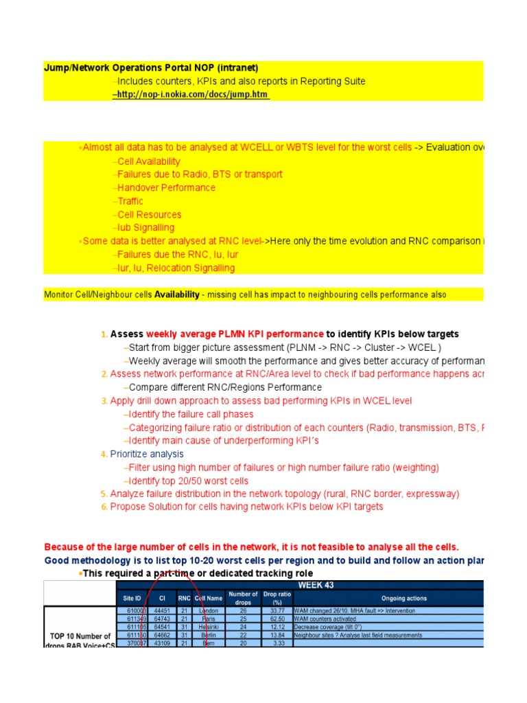 3g Kpi Optimization Sheet Nokia Pdf High Speed Packet Access Telecommunications