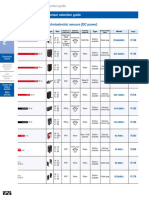 Selector de Fotocelda Ideal