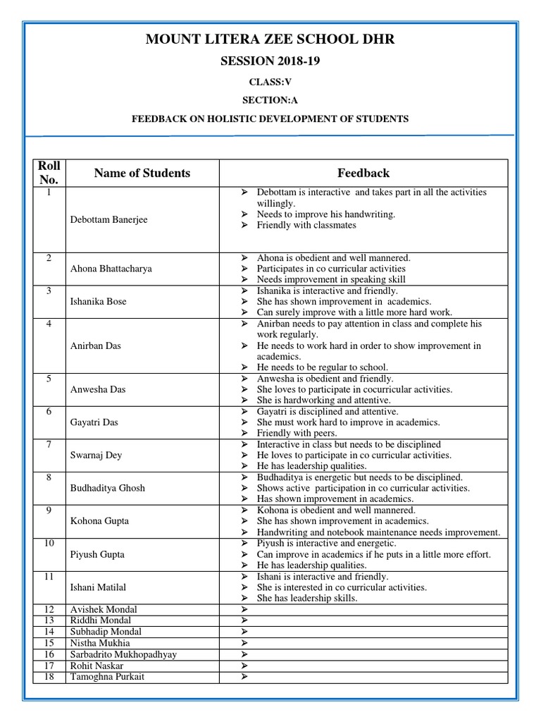 Student Feedback Class Session 2018-19 | PDF | Communication | Behavior
