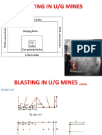 Blasting in U/G Mines: Roof Contour Holes Roof Contour Holes