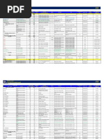 Existing Power Plants Mindanao December 2018 PDF