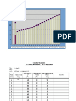 Accumulator drill test record chart analysis