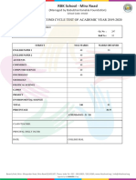 Report Card 2019-20: Shafi Ur Rahman Shaikh, XII Commerce, 38.75