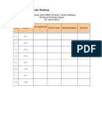 Format Penilaian Pagelaran