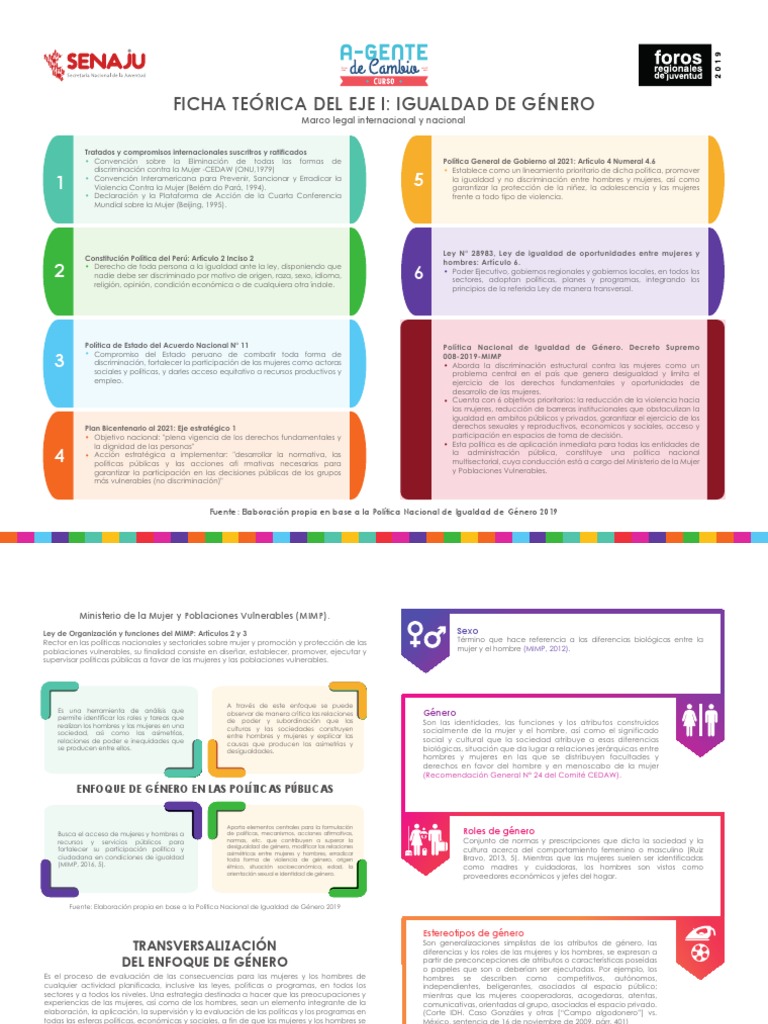 Igualdad de Género y No Discriminación | PDF | Igualdad de género ...