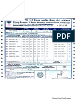 12th Marksheet