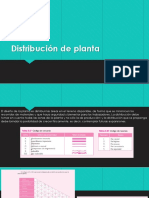 Distribución de Planta