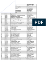 Course Coordinators List.xls