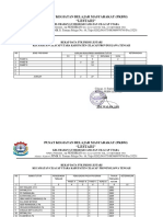 Kualifikasi Pendidik PDF