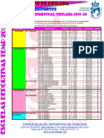 DEPORTES - Escuelas Deportivas de Coslada 2019/2020