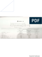 TOS Diagrams