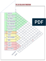 Matriz de Relacion Ponderada PDF