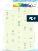 Acid-Alkaline-Food-Chart-ph-Balance-Alkalife.pdf