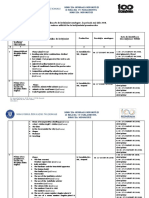 Lista cu mijloacele de invatamant     omologate in mai-iulie 2018.pdf