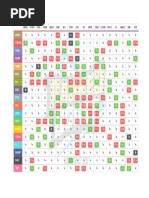 Pokemon Go Shiny Tier List Pdf