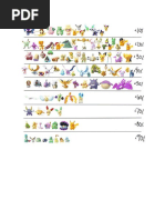 Pokemon Go Shiny Tier List Pdf