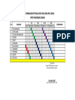 Jadwal Pembagian Petugas Apel Pagi Dan Apel Siang