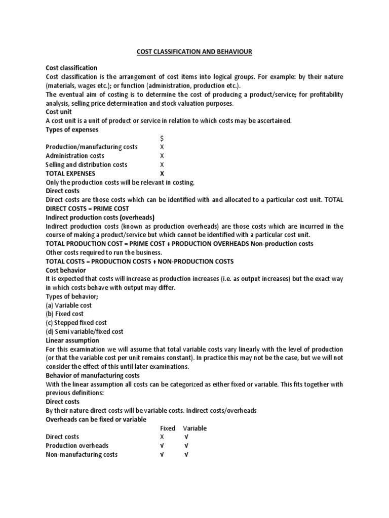 Cost Classification by Behavior | PDF | Cost Of Goods Sold | Cost