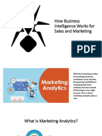 How Business Intelligence Works For Sales and Marketing