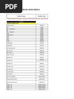 Loadcentral Products Description For Retailers: Product Name Product Code