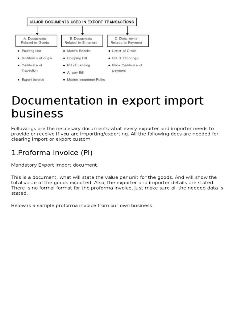 洋書 Export Import Procedures & Documentation Export Import Procedures & Documentation 貿易 洋書｜Yahoo