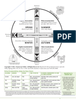 pk-home-cleanse-diagram.pdf