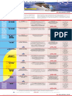 HPLC Supelco Column Selection Guide