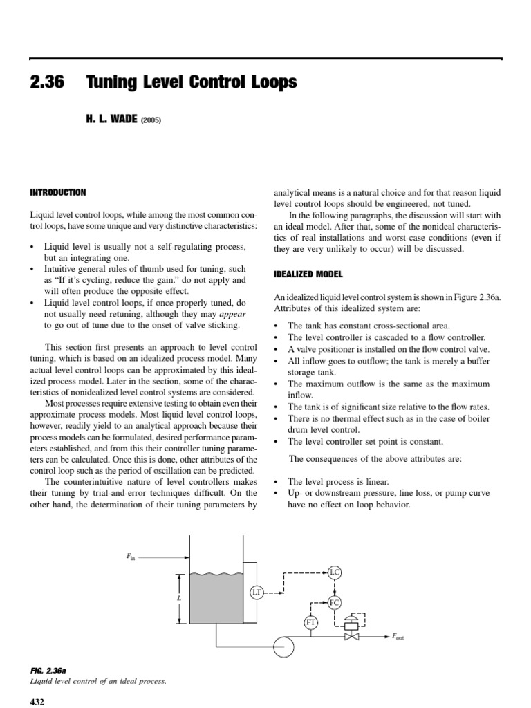2.36 Tuning Level Control Loops: H. L. Wade | PDF