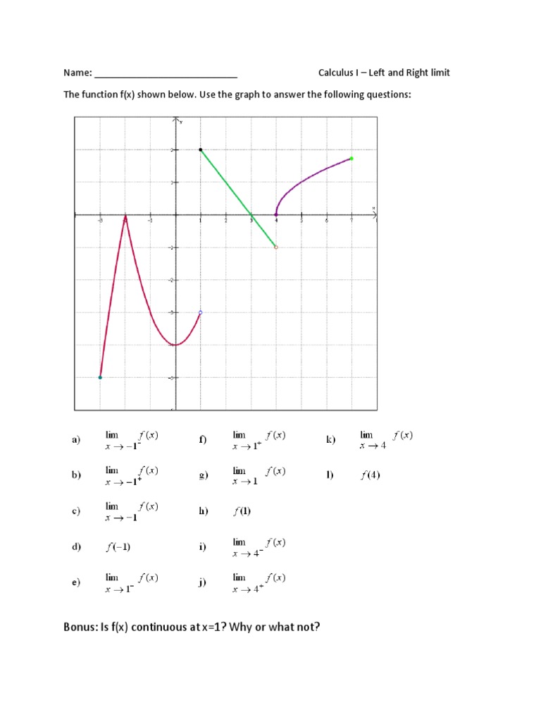 Calculus I: Limits and Continuity Analysis | PDF | Teaching Methods ...
