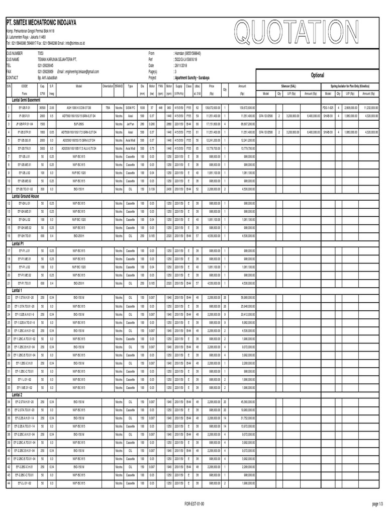 Suncity Surabaya Project Fan Specifications | PDF | Mechanical ...