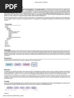 Graphics Pipeline: Concept Structure