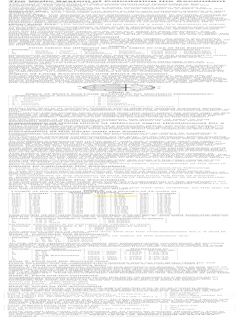 Ascendant Calculation Pdf Zodiac Superstitions