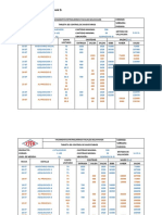 Analisis Presupuestario