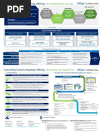 IC (NAM) - Cloud Transformation Placemat - R1.8