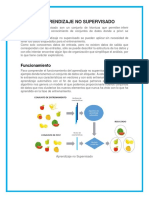 Aprendizaje No Supervisado: Funcionamiento