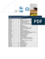 Administración Financiera