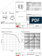 Dimensions: (MM) Recommended Land Pattern: (MM) Electrical Properties