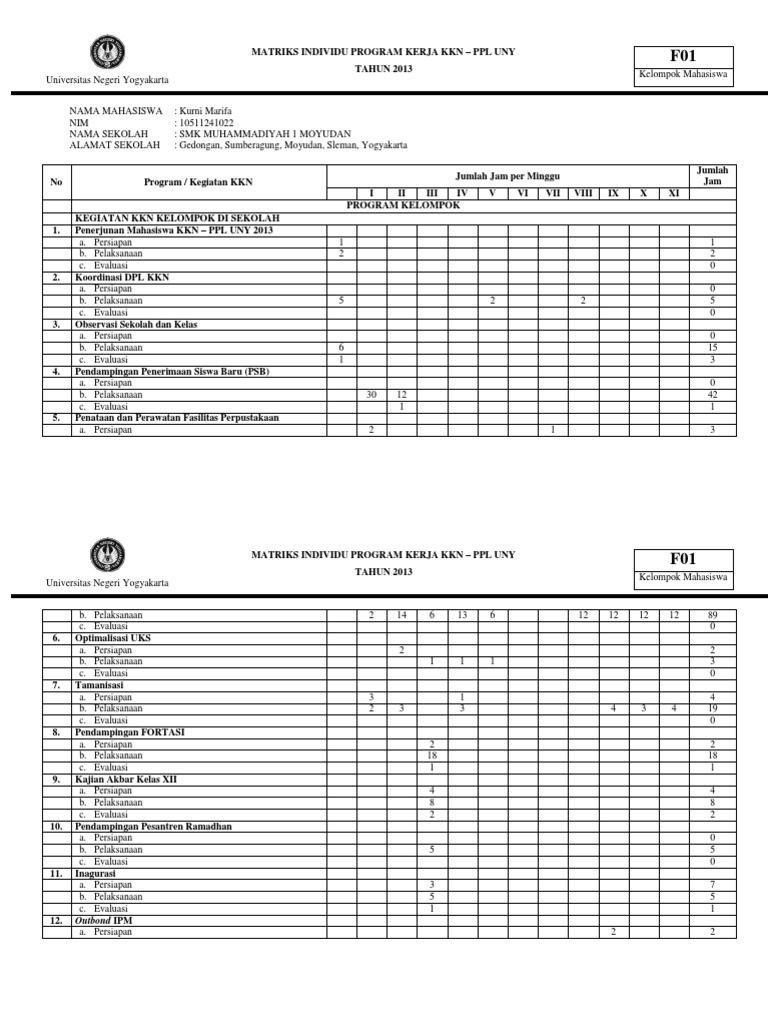 MATRIKS KKN Individu PDF | PDF