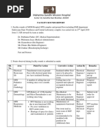 Mahatma Gandhi Mission Hospital: Facility Rounds Report