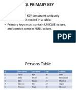 SQL Primary Key