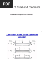 Slope Deflection