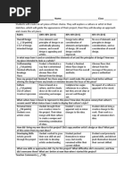 Cultural Research Project Project Rubric