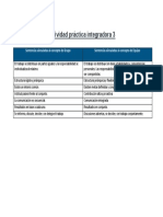 Grupo vs Equipo: Diferencias conceptuales