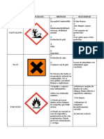 Quimica