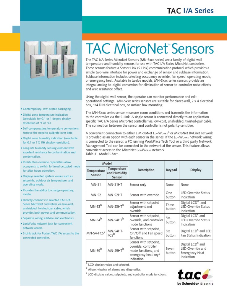 TAC MicroNet Sensors - MN-S Series | PDF | Sensor | Humidity