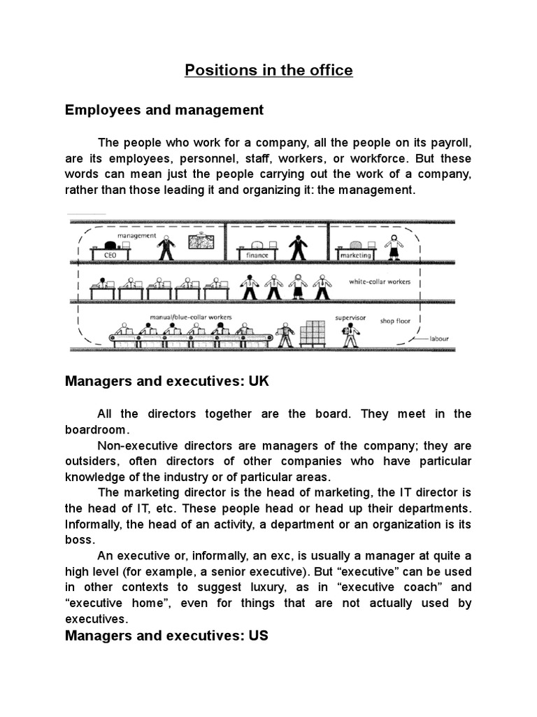 Positions in The Office: Employees and Management | PDF | Chairman ...