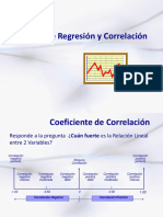 Sesion10 Correlacion Regresion Simple