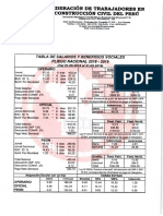 TABLAS SALARIALES 2018-2019.pdf