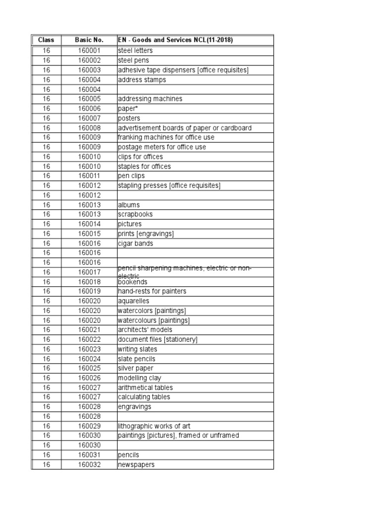 China Education Trademark Class | PDF | Paper | Bookbinding
