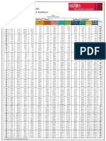Tabla presiuni Freon.pdf